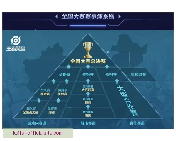 世界杯赛事预测分析及竞猜技巧全面解析，助你赢取丰厚奖金