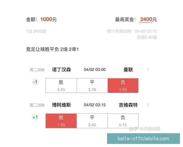 权威足球竞猜官网实时比分赔率全面解析与专家预测