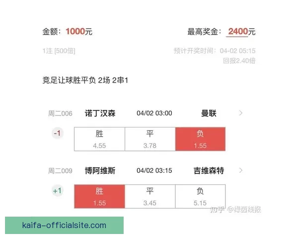 足球竞猜官网权威指南全面解析赛事预测技巧与投注技巧新手必读 足球竞猜官网权威指南全面解析赛事预测技巧与投注技巧新手必读
