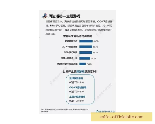 世界杯体育竞猜分析：洞察赛事走势与战术策略预测
