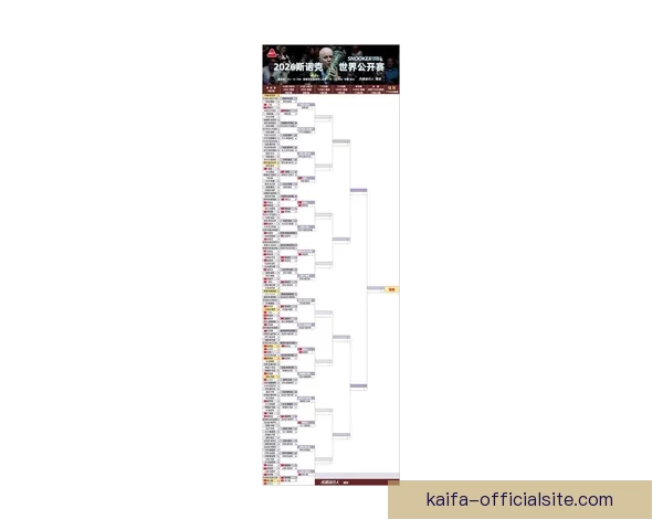 2026世界杯射手榜风云榜单谁将问鼎金靴与传奇对决全景解析