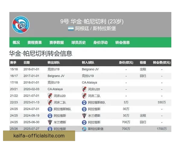 2026世界杯射手榜最新盘点各队锋线球员进球情况分析