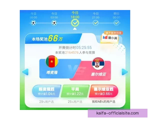 畅享世界杯竞猜乐趣 实时互动赢取丰富奖励体验
