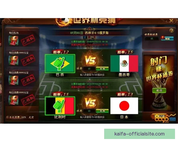美加墨世界杯夺冠赔率最新分析与热门竞猜趋势解读