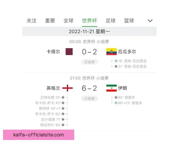 世界杯精彩竞猜赛事直播全程解析与独家比分预测指南